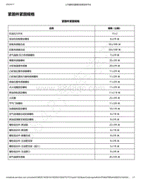 2018-2020年五菱荣光新卡维修手册-发动机控制系统和燃油系统-1.8升