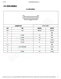 2018-2020年新五菱宏光S电路图-X84 整车诊断接口