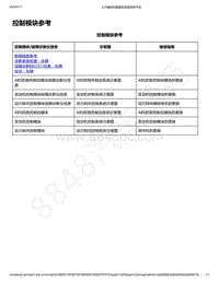 2018-2020年五菱荣光新卡维修手册-07 诊断概述 起始点和编程