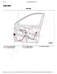 2018-2020年新五菱宏光S电路图-右前门线束