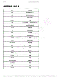 2018-2020年新五菱宏光S电路图-电路图中英文的含义