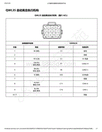 2018-2020年新五菱宏光S电路图-QWL35 自动离合执行机构