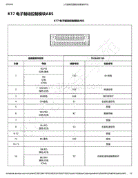 2018-2020年五菱荣光新卡电路图-K17 电子制动控制模块ABS