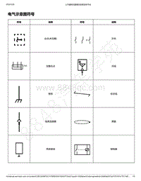 2018-2020年新五菱宏光S电路图-电气示意图符号