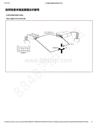 2018-2020年新五菱宏光S电路图-如何检查末端连接插头针脚号