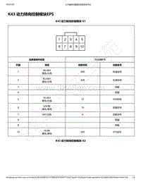 2018-2020年新五菱宏光S电路图-K43 动力转向控制模块EPS