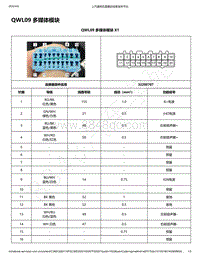 2018-2020年五菱荣光新卡电路图-QWL09 多媒体模块