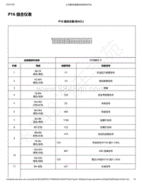 2018-2020年新五菱宏光S电路图-P16 组合仪表