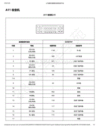 2018-2020年新五菱宏光S电路图-A11 收音机