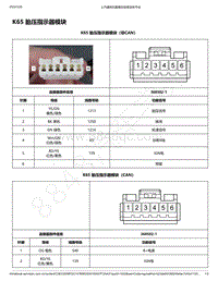 2018-2020年新五菱宏光S电路图-K65 胎压指示器模块