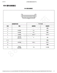 2018-2020年五菱荣光新卡电路图-X84 整车诊断接口