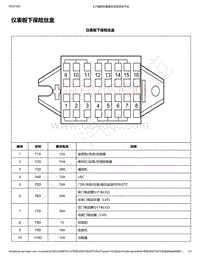 2018-2020年新五菱宏光S电路图-电气中心标示视图