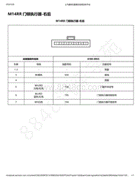 2018-2020年新五菱宏光S电路图-M14RR 门锁执行器-右后