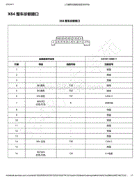 2019年款五菱宏光V电路图-X84 整车诊断接口