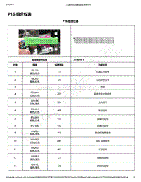 2019年款五菱宏光V电路图-P16 组合仪表