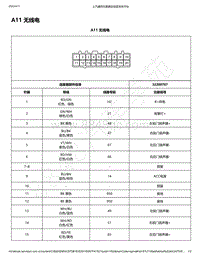 2019年款五菱宏光V电路图-主要部件连接器端视图