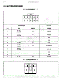 2019年款五菱宏光V电路图-K43 动力转向控制模块EPS