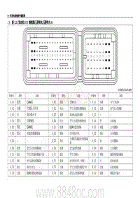 2019年11月五菱荣光电路图-新 1.2L 发动机 ECU 端视图 五菱荣光 五菱荣光 S 