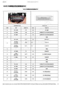 2019-2020年五菱凯捷电路图-K102 车辆稳定性控制模块ESC