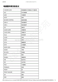 2021年款五菱星辰电路图-电路图中英文的含义