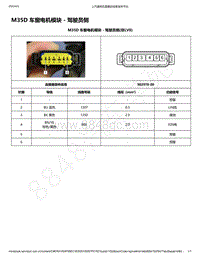 2021年款五菱征程电路图-M35D 车窗电机模块 - 驾驶员侧