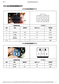 2021-2022年款五菱宏光MINI EV电路图-K43 动力转向控制模块EPS