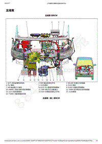 2021-2022年款五菱宏光MINI EV电路图-主线束