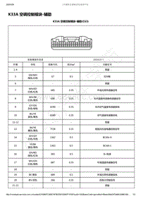 2021年款五菱星辰电路图-K33A 空调控制模块-辅助