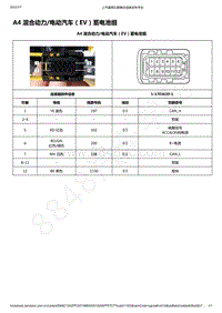 2021-2022年款五菱宏光MINI EV电路图-主要部件连接器