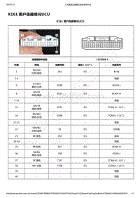 2020年款五菱Nano EV电路图-K161 用户连接单元UCU