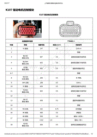 2021-2022年款五菱宏光MINI EV电路图-K107 驱动电机控制模块