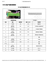 2021年款五菱征程电路图-K36 安全气囊控制模块