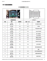 2021年款五菱征程电路图-K9 车身控制模块