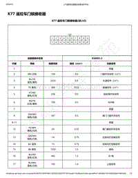 2021年款五菱征程电路图-K77 遥控车门锁接收器