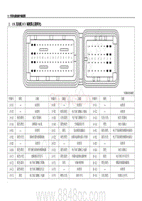 2019年11月五菱荣光电路图-1.5L 发动机 ECU 端视图 五菱荣光 