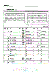 2019年11月五菱荣光电路图-CNG 控制模块端视图 五菱荣光 S-CNG 