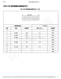 2021年款五菱征程电路图-QWL100 事件数据记录模块EDR