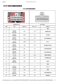 2019-2020年五菱凯捷电路图-K41R 后驻车辅助控制模块