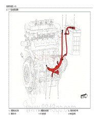 2021款五菱宏光S电路图-启动机线束