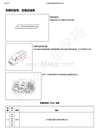 2019年款五菱宏光V电路图-车辆识别号 合格证信息