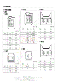 2019年11月五菱荣光电路图-灯光系统电器端视图