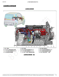 2022年款五菱宏光 MINI EV GAMEBOY电路图-主线束及诊断线束