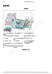 2021-2022年款五菱宏光MINI EV电路图-底盘线束