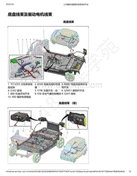 2022年款五菱宏光 MINI EV GAMEBOY电路图-底盘线束及驱动电机线束