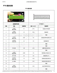 2021年款五菱征程电路图-P16 组合仪表