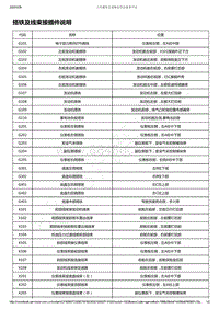 2021年款五菱星辰电路图-搭铁及线束接插件说明