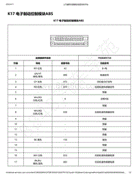 2019年款五菱宏光V电路图-K17 电子制动控制模块ABS