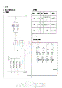 2019年11月五菱荣光电路图-室内灯 门信号电路示意图