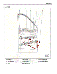 2021款五菱宏光S电路图-门线束