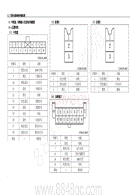 2019年11月五菱荣光电路图-中控盒 诊断接口及室内灯端视图